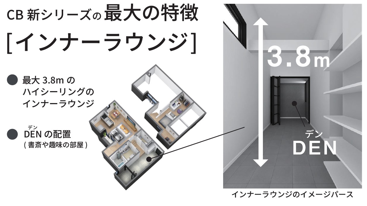 特集：理想の住空間を考える(3)